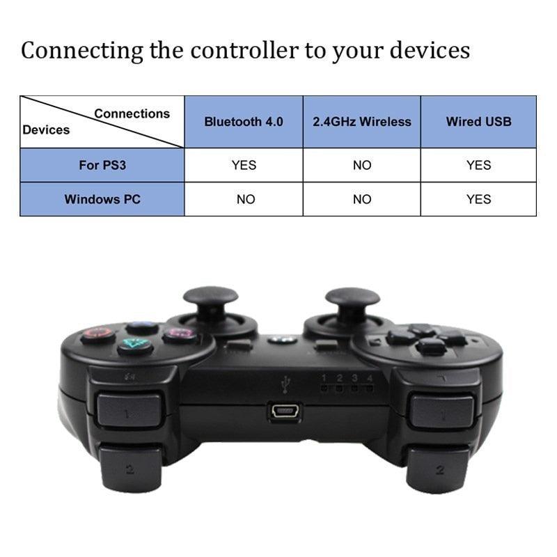 Controle sem fio - ps3 - Vaste